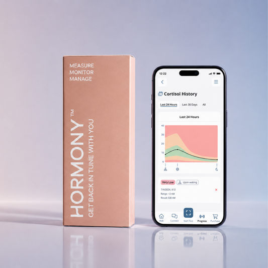 Hormony® Rapid Salivary Cortisol Test Kit