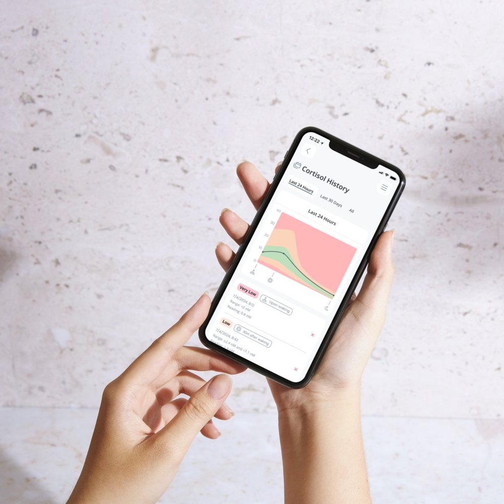Hands holding a phone showing the Hormony® app reading a cortisol result